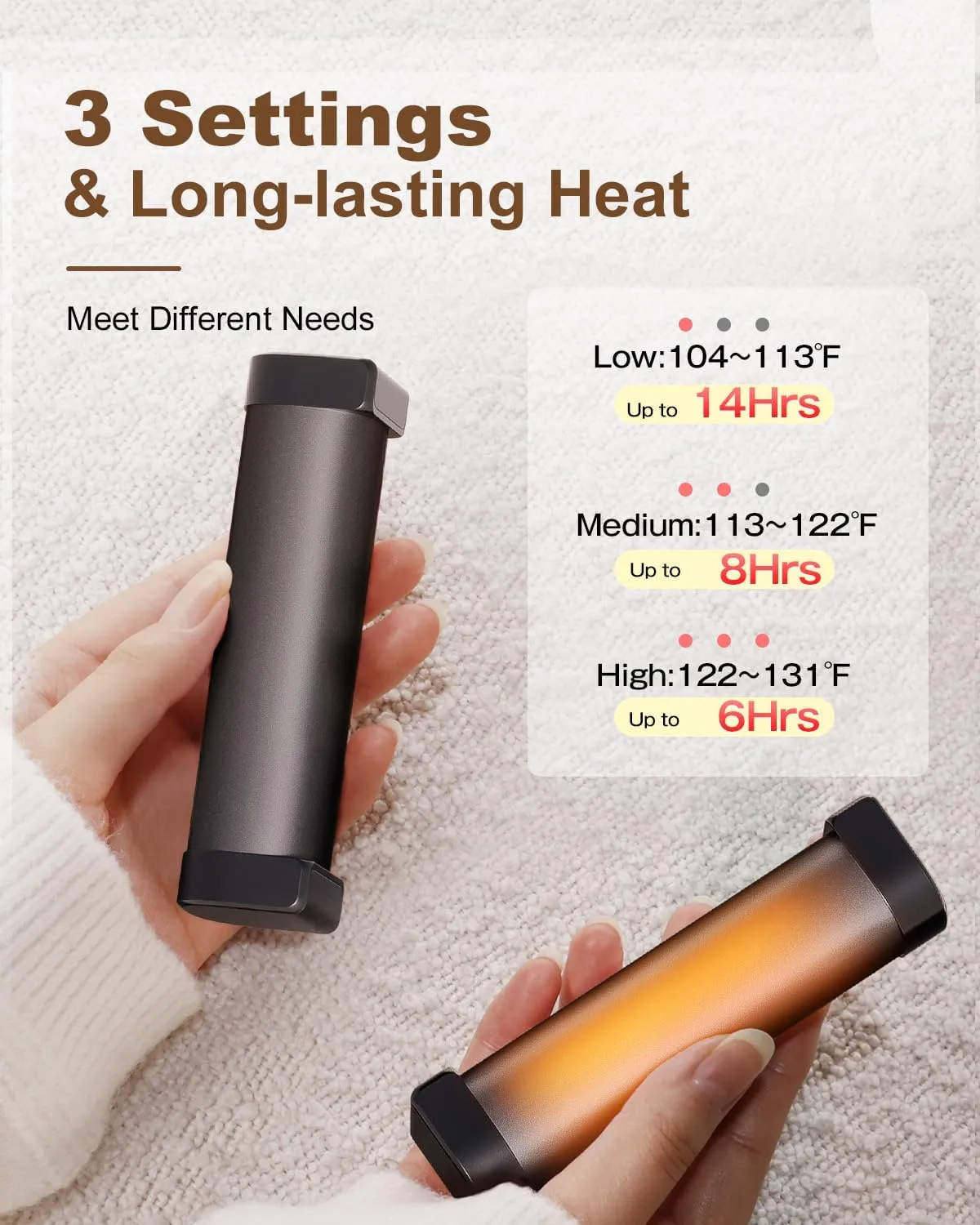 Hand Warmers Rechargeable 2 Pack, Magnetic Electric Hand Warmers 10000mAh, 360 Heating 14Hrs Warmth 3 Levels Temp, Portable Power Bank,Indoors/Outdoors,Raynauds, Golf, Camping, Gifts for Men Women
