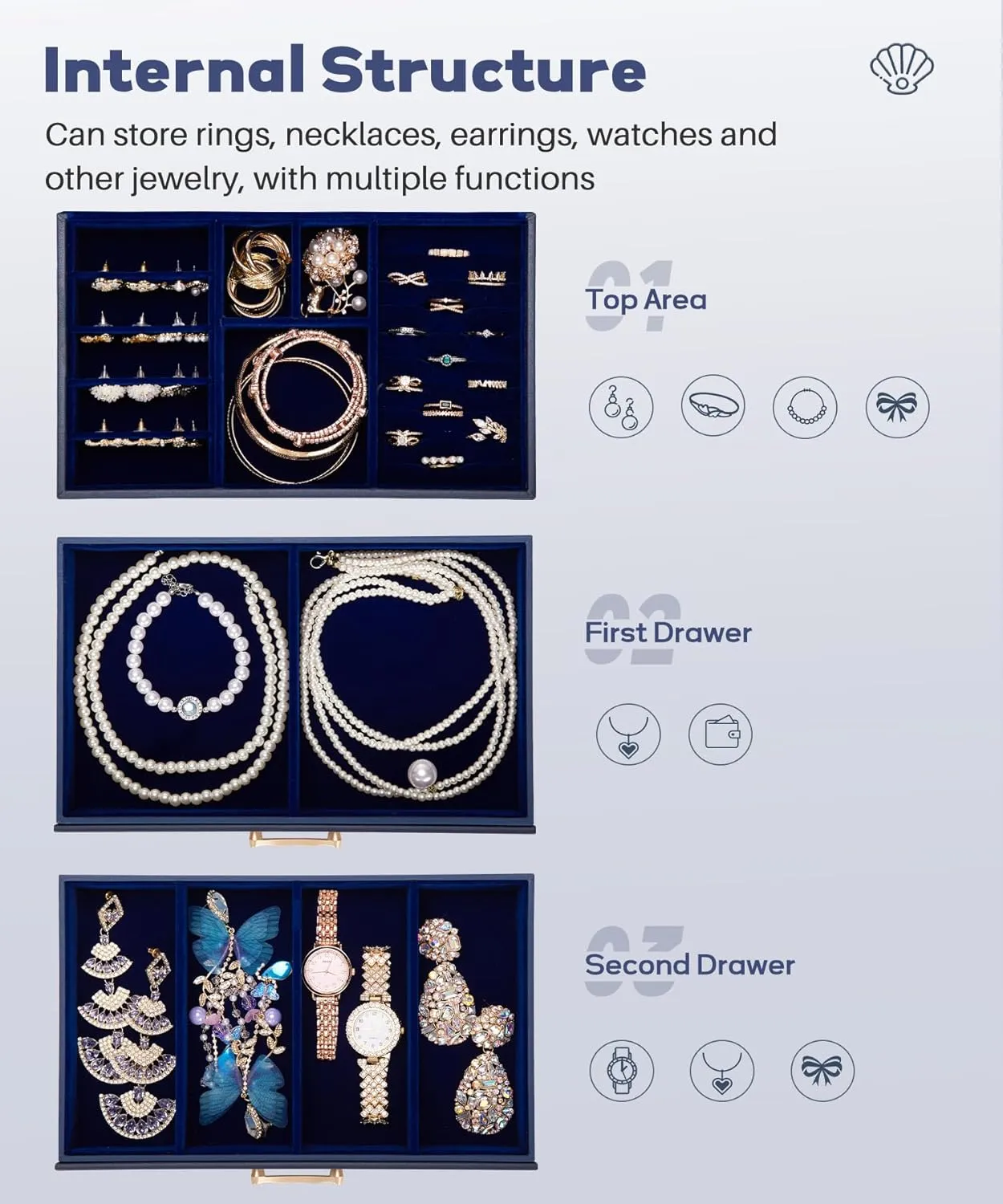 Jewelry Box with 2 Drawers: Display Organizer for Earrings Necklaces - Gift for Girls Women (Dark Blue)
