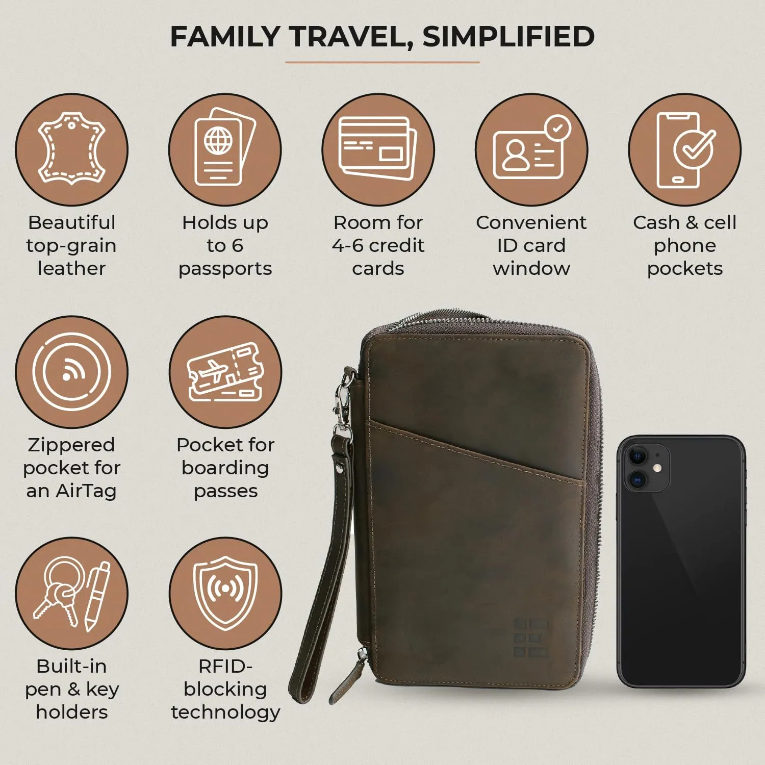 Leather Passport Holder for Family - RFID Blocking Travel Wallet for 6 Passports, Cards, Cash & More - Genuine Top Grain Leather Document Organizer with Wrist Strap, Key Ring & YKK Zipper - Mocha