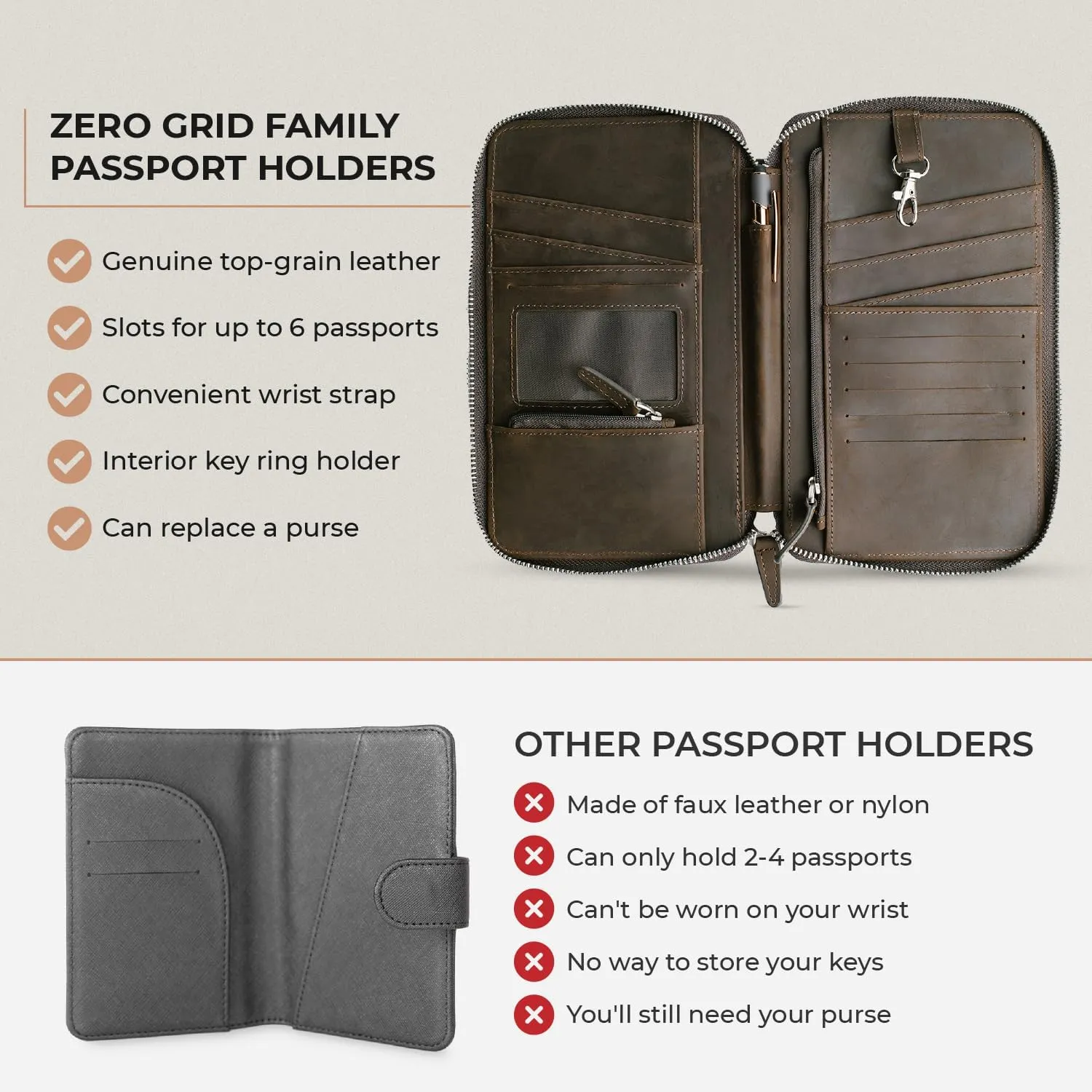 Leather Passport Holder for Family - RFID Blocking Travel Wallet for 6 Passports, Cards, Cash & More - Genuine Top Grain Leather Document Organizer with Wrist Strap, Key Ring & YKK Zipper - Mocha